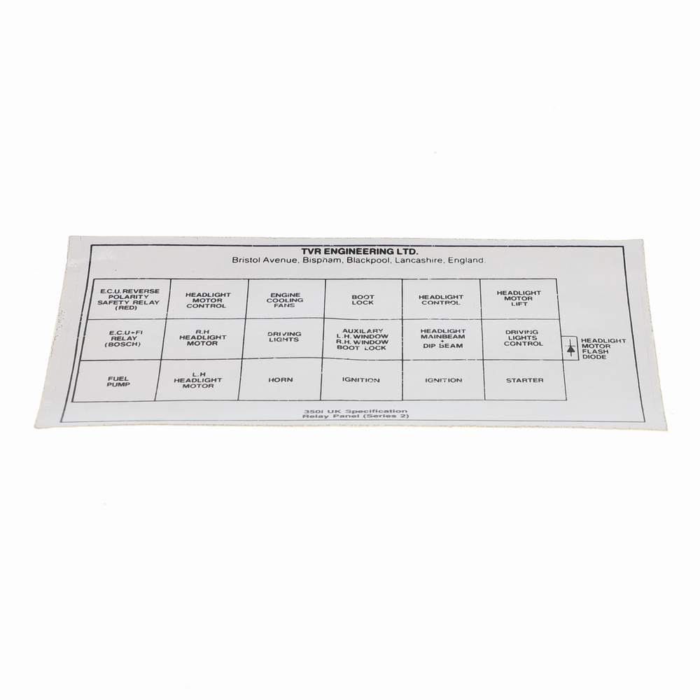 Decal relay layout - TVR_035M_509A
