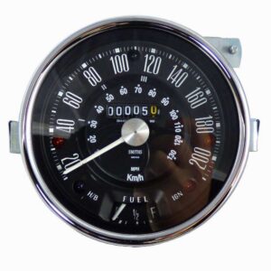 Speedometers